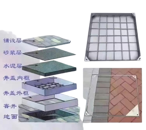 不銹鋼井蓋價(jià)格多少錢(qián)？全面解析不銹鋼井蓋的價(jià)格因素與市場(chǎng)趨勢(shì)